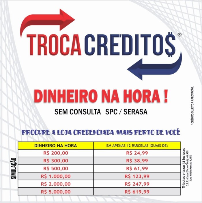 Como transformar os PONTOS do cartão de crédito em DINHEIRO! 